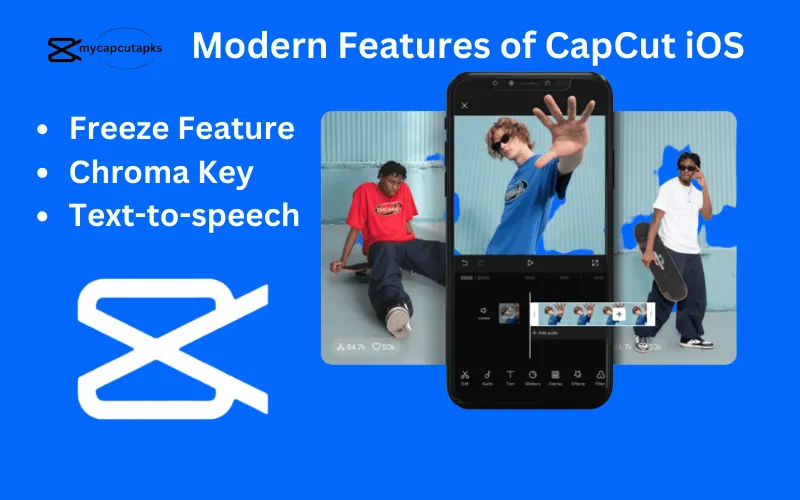 Modern Features of CapCut iOS